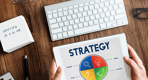 Strategy Design & Validation